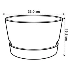 Elho 33cm Leaf Green Greenville Bowl Planter 9 Elho 33cm Leaf Green Greenville Bowl Planter -Green Garden Shop 8711904332464 3